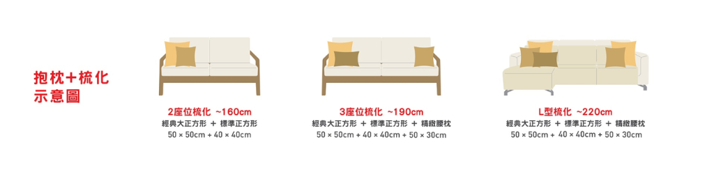 茲曼尼梳化
